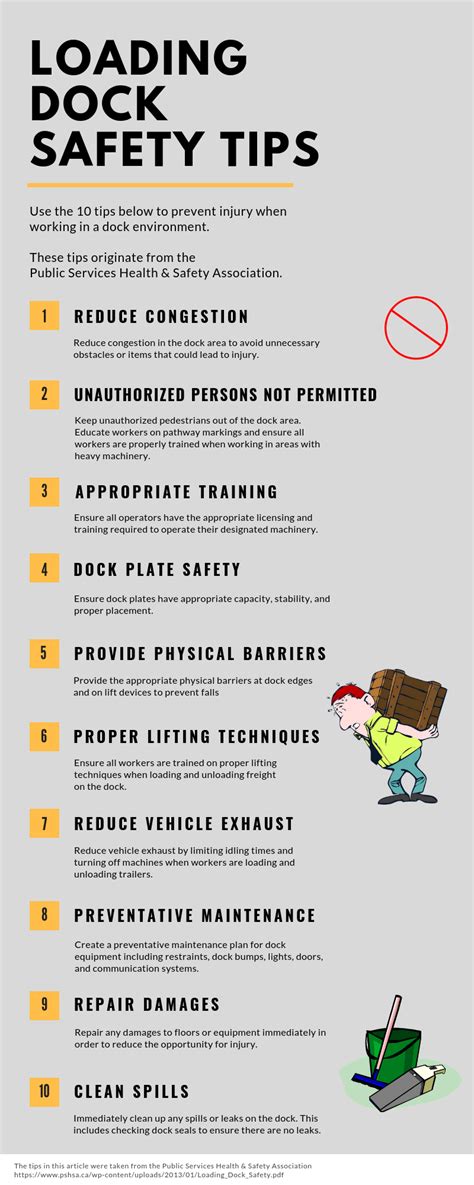 10 Loading Dock Safety Tips Breakaway Staffing