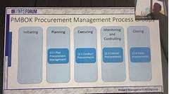 The Pmp Cpa Divide Breaking Down The Difficulty Barrier