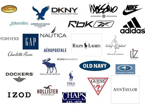 Logos de marcas de ropa. Marcas De Ropa Deportiva - Fashion dresses