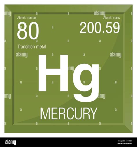 Símbolo De Mercurio Elemento Número 80 De La Tabla Periódica De Los