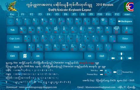 Myanmar Paoh Paoh Keyboard Layout 2016