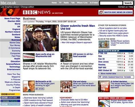 Years Of Bbc Website Website Design History Images Version Museum