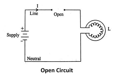 Diagram For Open Circuit