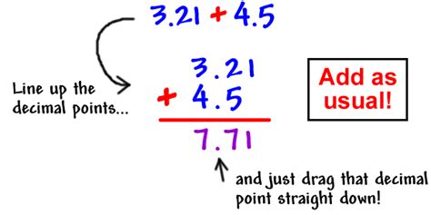 Decimals Cool Math Pre Algebra Help Lessons How To Add Decimals