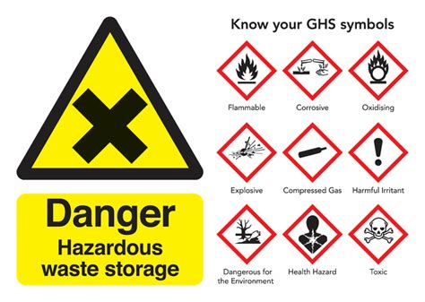 Describe 3 Commonly Used Hazard Signs Or Safety Symbols