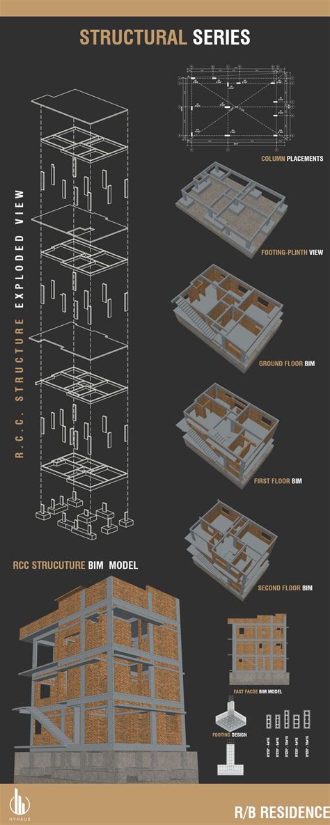 Concept Models Architecture Revit Architecture Architecture Model