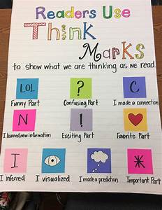 Anchor Chart Think Marks For Use During Stop Jot Reading Anchor