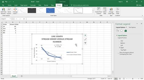 Displaying R Squared Value In Excel Equation Of The Trendline In