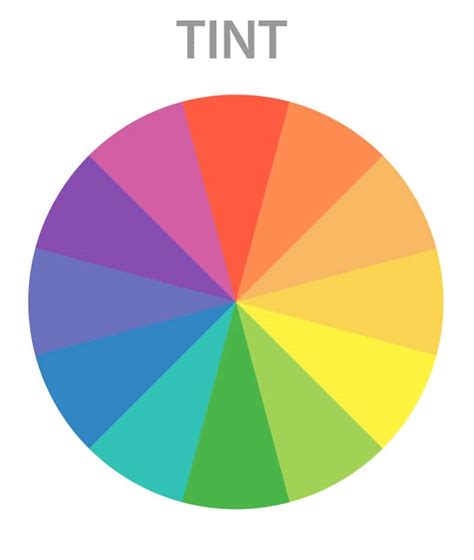 Color Theory For Artists What You Need To Know To Make Stunning Art