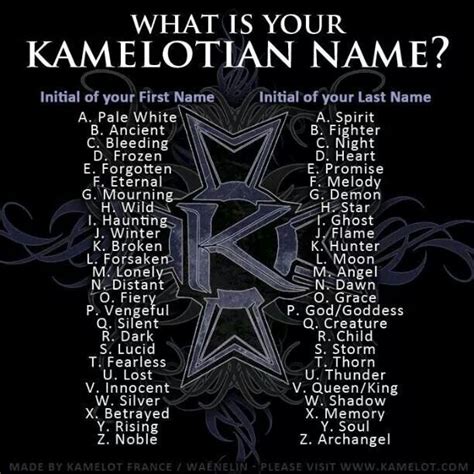 We did not find results for: 190 best images about What Is Your ... ? on Pinterest ...