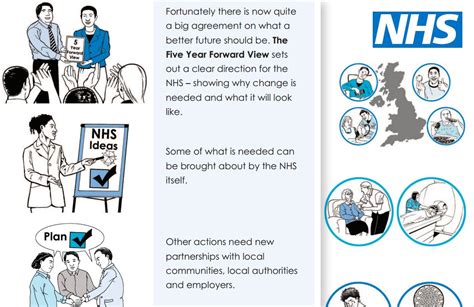 Did You Know Theres An Easy Read Summary Of The Nhs Five Year Forward