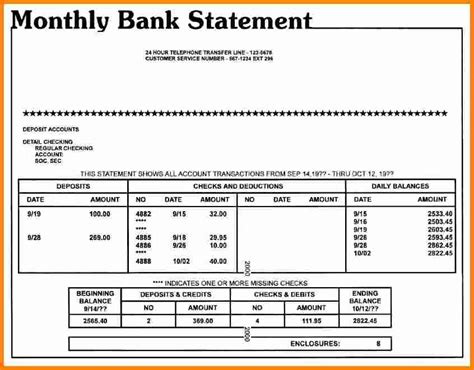 Write a bank verification letter using these steps & format and get insights on the bank confirmation letter. how do i look at my bank statement online in 2020 | Bank statement, Statement template, Statement