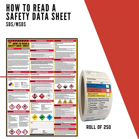 How To Read A Safety Data Sheets Sds Msds Poster X Inch Uv
