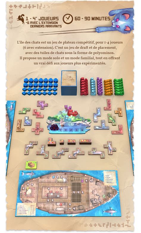 In tabletop simulator, you can create your own original games, import custom assets, set up complete rpg dungeons, manipulate the physics, create hinges & joints, and of course. L'île des Chats en version française ! (Lucky Duck Games ...