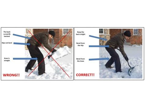 7 Tips To Avoid Injury While Shoveling Norwalk Ct Patch