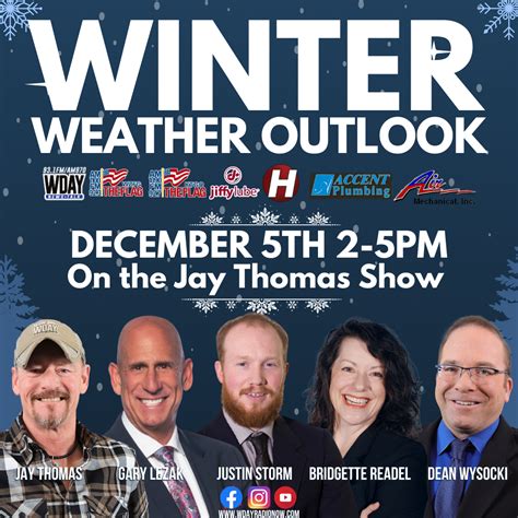 Lrc And The Winter Weather Outlook Am 1100 The Flag Wzfg