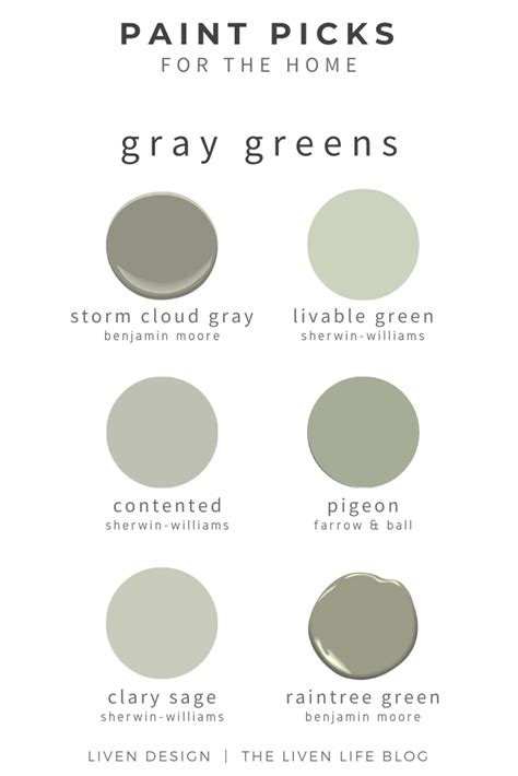Favorite Green Paint Colors For The Home — Liven Design