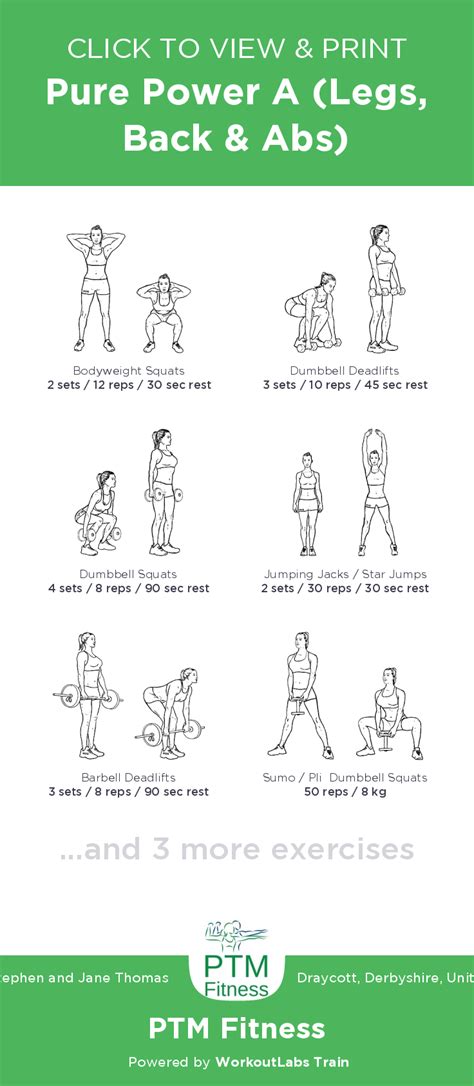 Seven — 7 minute workout. Abs workout pdf download free > donkeytime.org