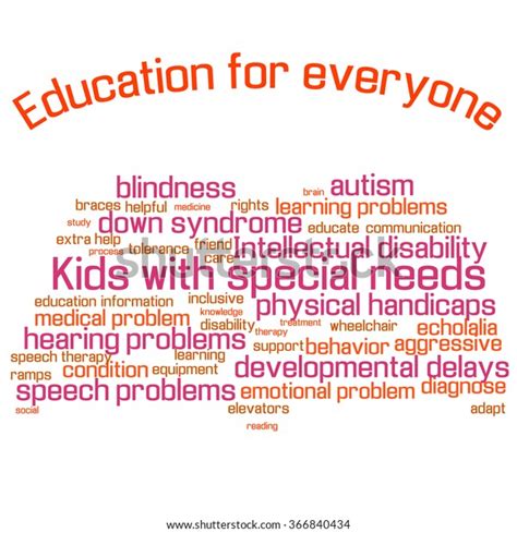 Word Cloud Collage Children With Special Needs Education Book Shape