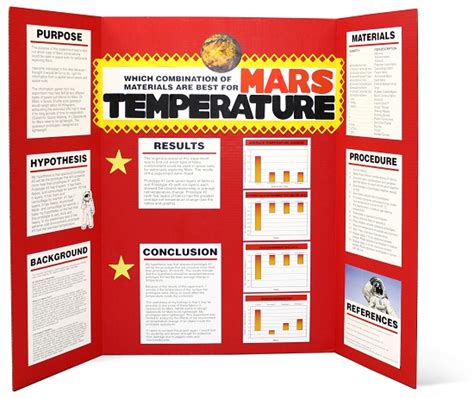 Science Fair Project Display Board Guide Free Download Nude Photo Gallery