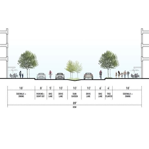 This Video Shows How To Make Landscape Architecture Streetscape
