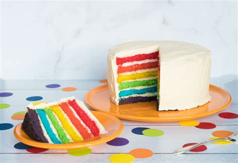 Rainbow Birthday Cake Recipe