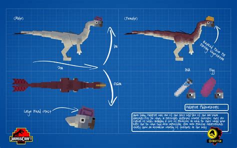 Jurassic World Minecraft Dinosaur Mewarnai Alat Komunikasi
