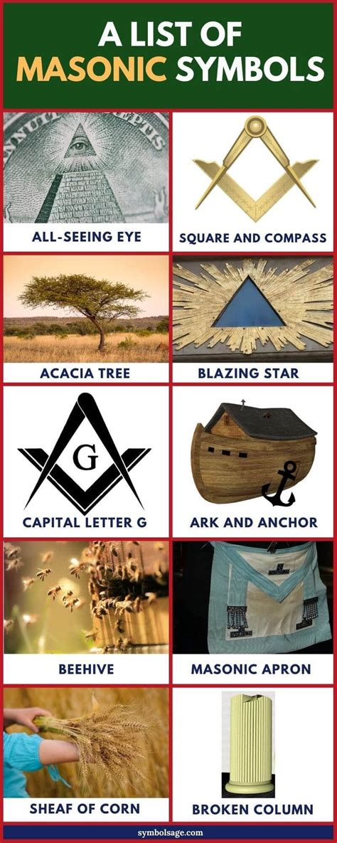 masonic symbols and their meanings symbol sage 2022