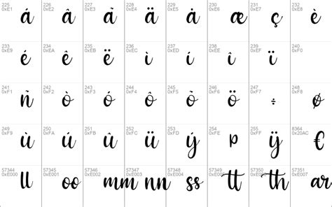 Adriana Windows Font Free For Personal Commercial
