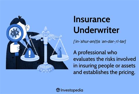 Insurance Underwriter Definition What Underwriters Do
