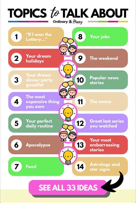 55 Best Topics To Talk About Ordinary And Happy