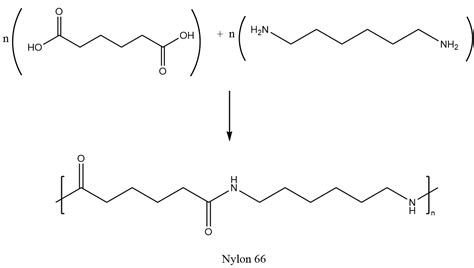 💄 Nylon Polymerization Nylon 66 Polymer 2022 11 04