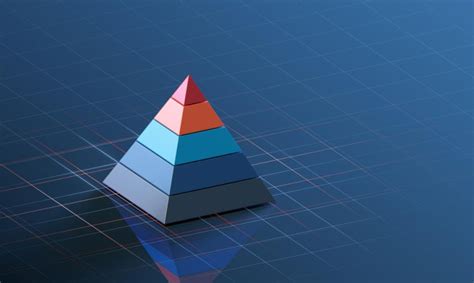 Aplicarea Piramidei Lui Maslow în Viața De Zi Cu Zi • Idei Simple