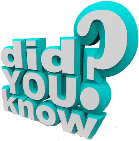 Did You Know Png Png Image Collection