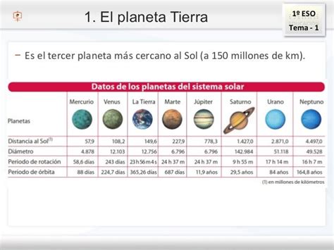 Tema 1 El Planeta Tierra