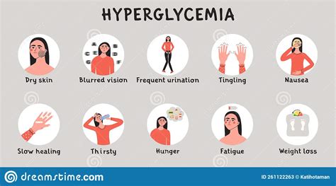 Hyperglycemia High Sugar Glucose Level In Blood Symptoms Infografic