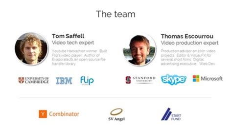 Videopixie Careers Funding And Management Team Angellist