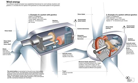 Maybe you would like to learn more about one of these? Pin on Electrical Projects