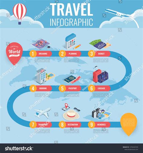 Travel Infographic Isometric Style Infographics Business Stock Vector