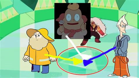 ONION THEORY: BUSTED: BUSTED 2 : stevenuniverse (With images) | Steven universe, Theories, Space 