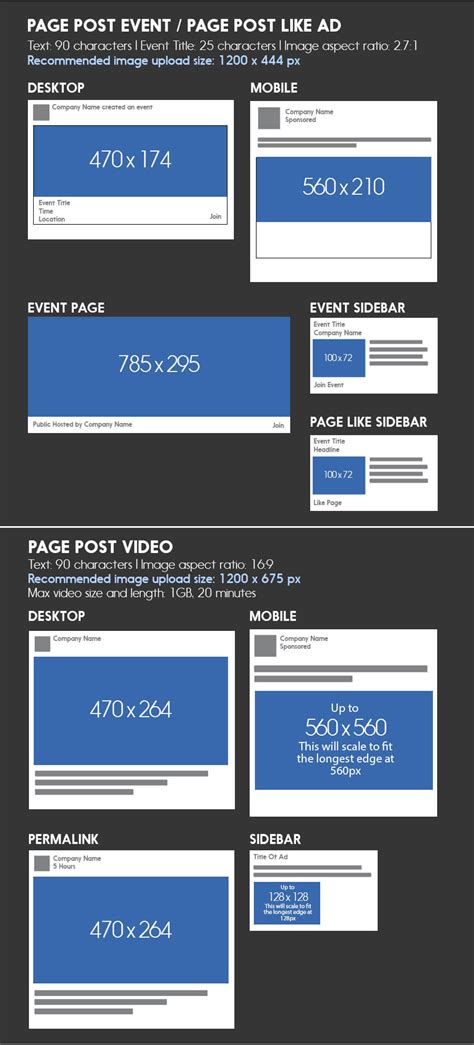 Infographic Facebook New Timeline Image Dimensions Posts Ads