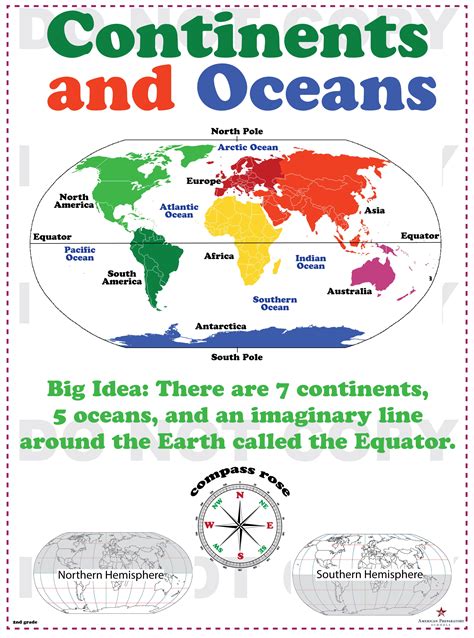 Continents And Oceans Worksheets Worksheets Key