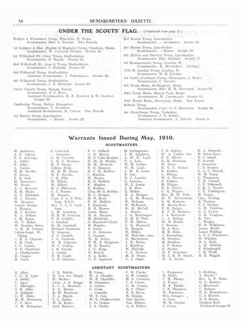 Raven Hart Warrant And Surgeon Headquarters Gazette 1910 Ocr Page 001 1st Fressingfield