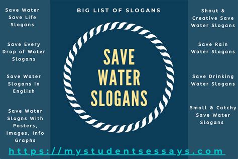 Save Water Slogans Big List Of Slogans Quotes Posters Updated 2021 2023