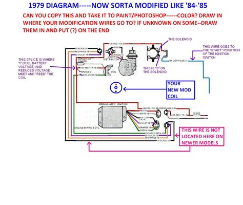 Wiring diagrams jeep by year. Jeep Cranks, but Won't Start: I Have An 84 CJ7 with a 4.2L Engine...