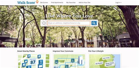 Best Apartment Search Websites Goimages Wire