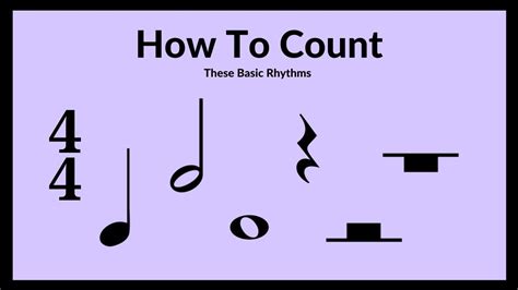 How To Count Basic Rhythms Acordes Chordify