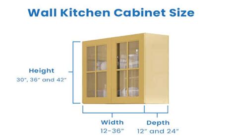 Standard Upper Cabinet Width Sizes Tutorial Pics