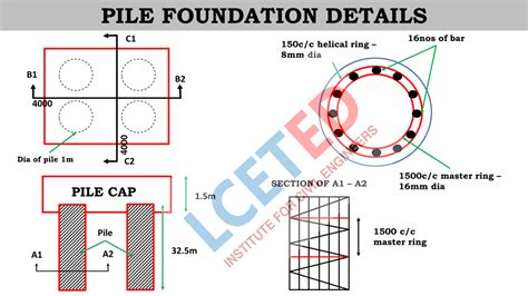 How To Make Bbs Of Pile Foundation And Pile Cap Lceted Lceted Lceted