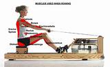 Machine For Core Muscles Images